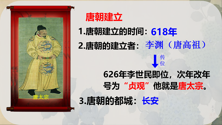 初中  历史  人教版（2024）  七年级下册（2024）第2课 唐朝建立与“贞观之治” 课件第6页