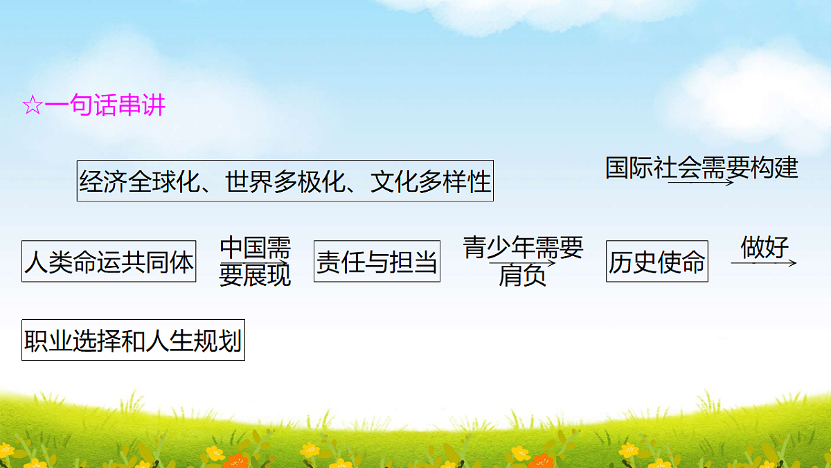 部编版九年级下册道德与法治期末复习课件（分单元，含同步测试）第3页