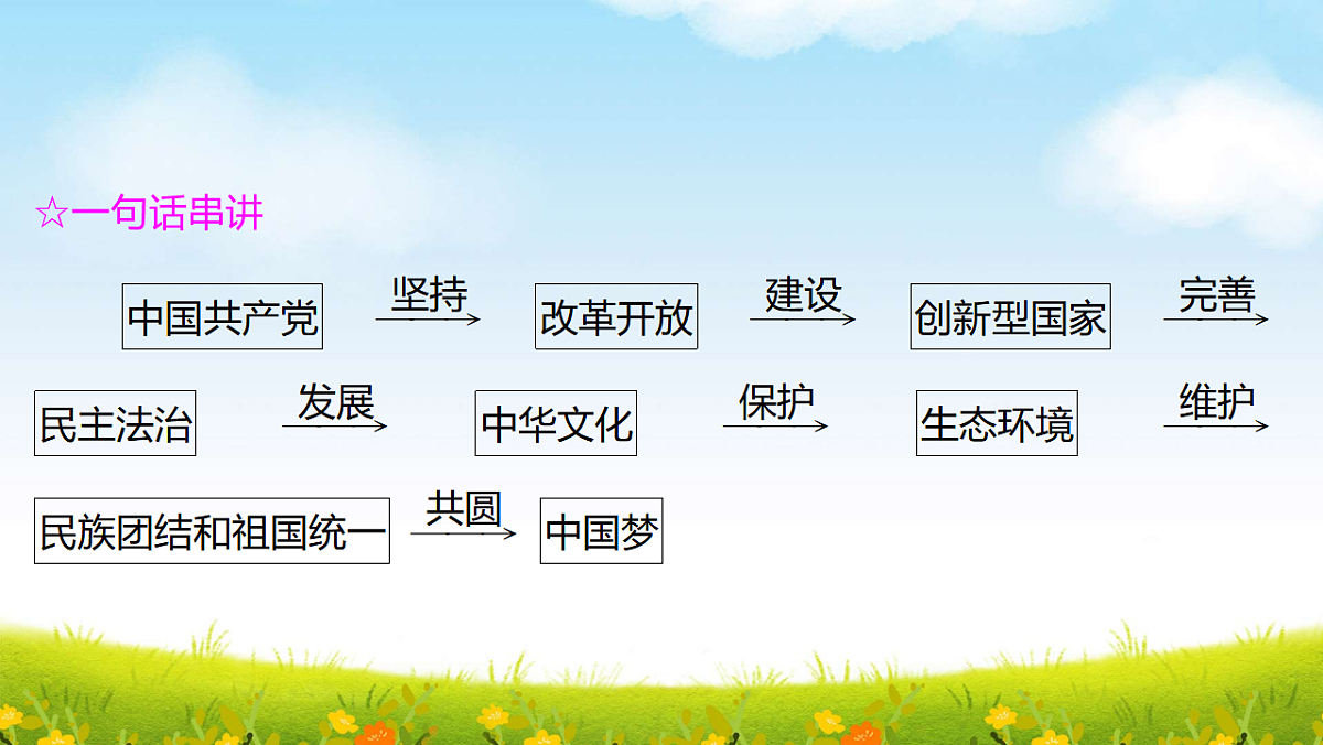 部编版九年级上册道德与法治期末复习课件（分单元，含同步测试）第3页