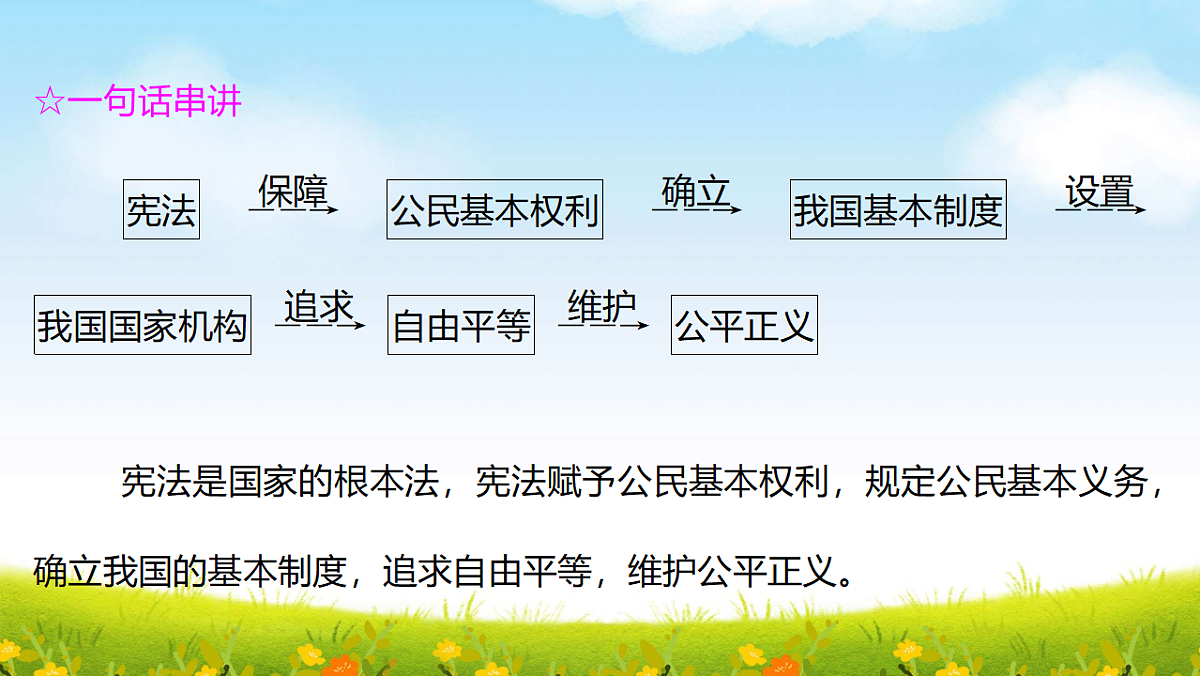 部编版八年级下册道德与法治期末复习课件（分单元，含同步测试）第3页