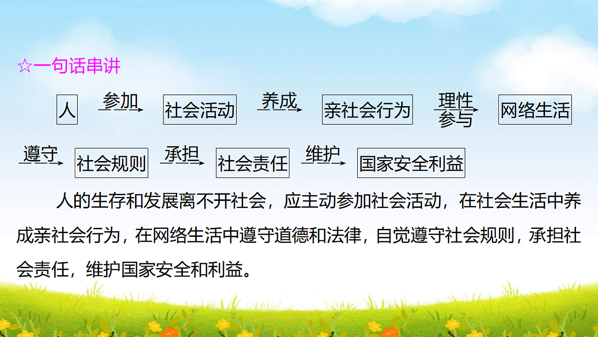 部编版八年级上册道德与法治期末复习课件（分单元，含同步测试）第3页