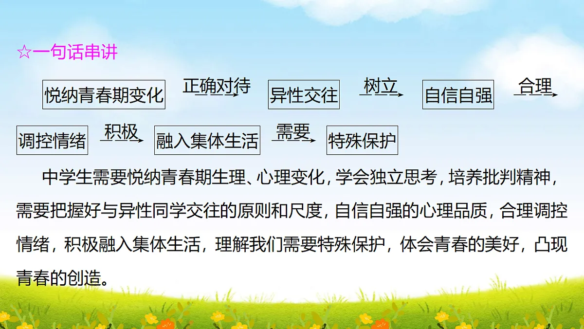 部编版七年级下册道德与法治期末复习课件（分单元，含同步测试）第3页