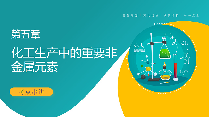 第五章 化工生产中的重要非金属元素（考点解析）-2024-2025学年高一化学下学期期中考点整理课件（人教版2019必修第二册）第1页
