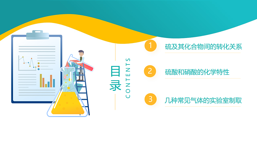第五章 化工生产中的重要非金属元素（考点解析）-2024-2025学年高一化学下学期期中考点整理课件（人教版2019必修第二册）第2页