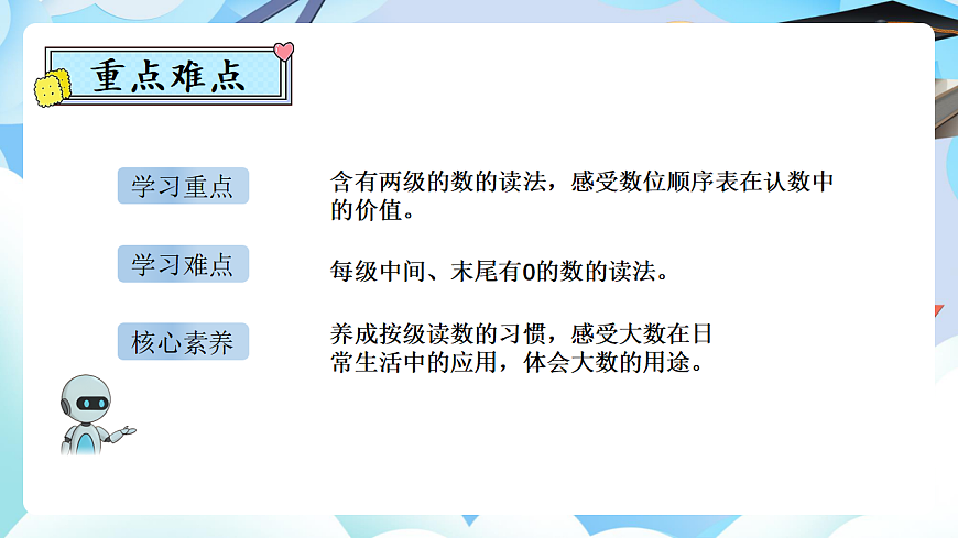 1.2亿以内数的读法  课件第3页