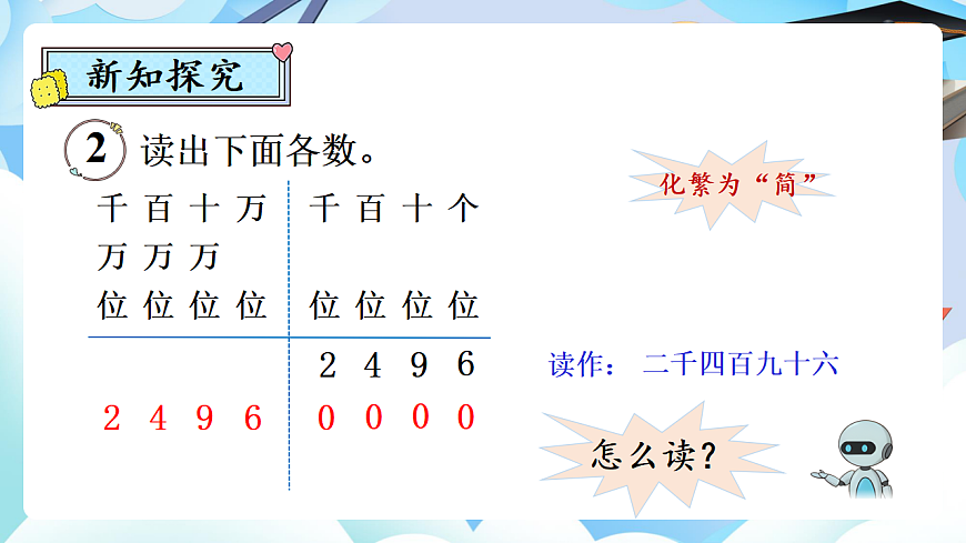 1.2亿以内数的读法  课件第6页