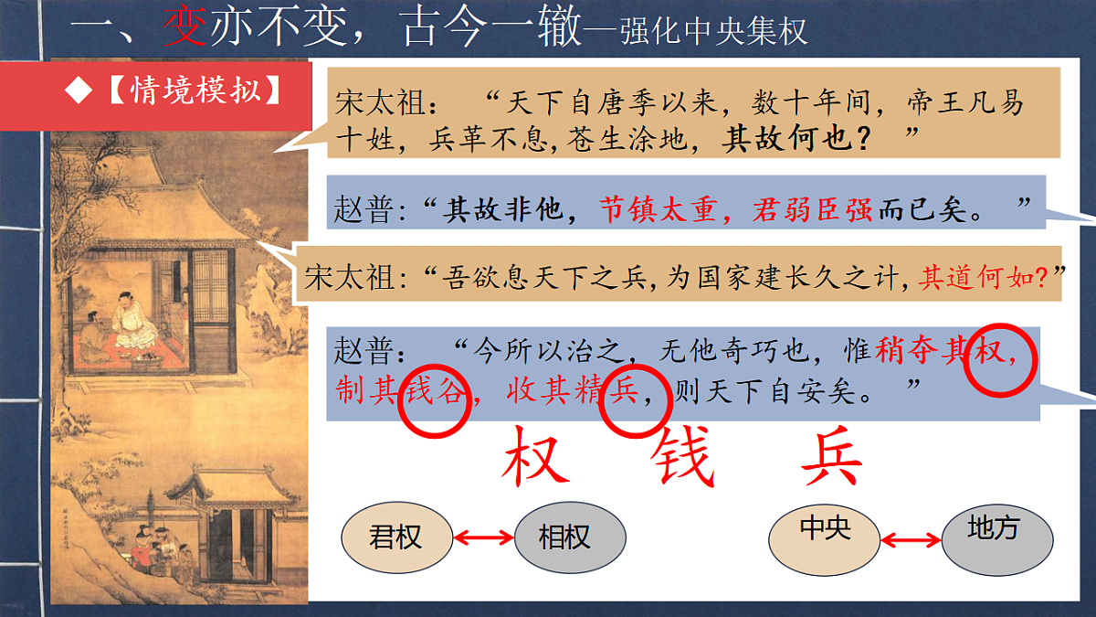 2.8 北宋的政治 课件 2024-2025学年统编版七年级历史下册第8页