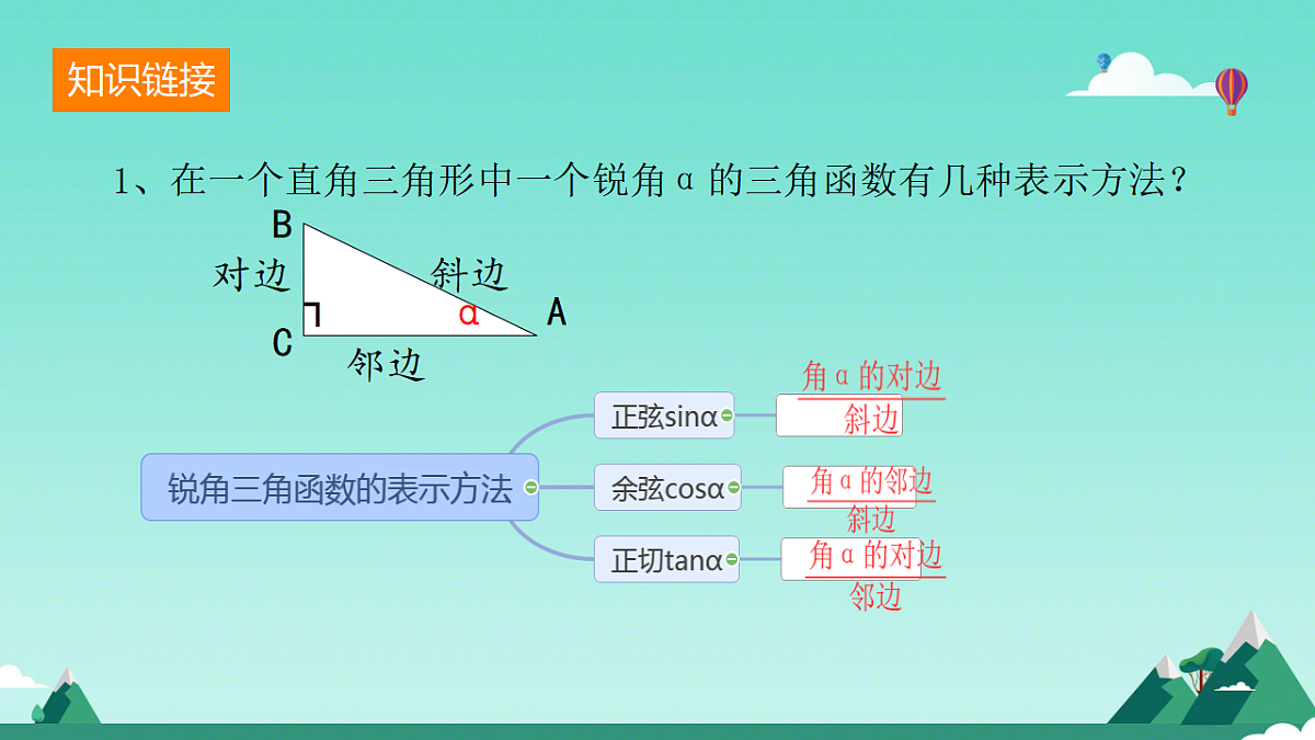 28.2.1 解直角三角形 课件 2024-2025学年人教版九年级数学下册第4页