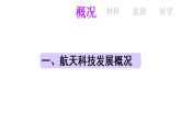 第11單元我國(guó)航天科技材料與新能源應(yīng)用課件-2024-2025學(xué)年九年級(jí)化學(xué)人教版下冊(cè)