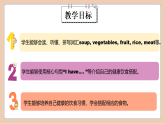 人教PEP英語三下 Unit 4 Healthy food PartB(第5課時(shí))課件+教案+動(dòng)畫+音視頻素材