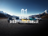 4.2 做自信的人 同步課件 -2024-2025學(xué)年統(tǒng)編版道德與法治七年級下冊