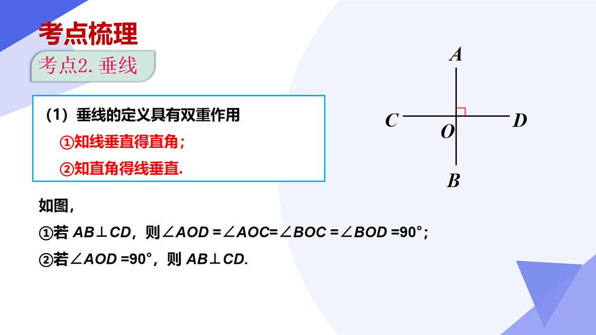 专题02 相交线与平行线（6常考点+4核心+3思想+6拐点模型+5易错+押题预测）2025学年七年级数学下学期期中考点大串讲（冀教版2024）课件第7页