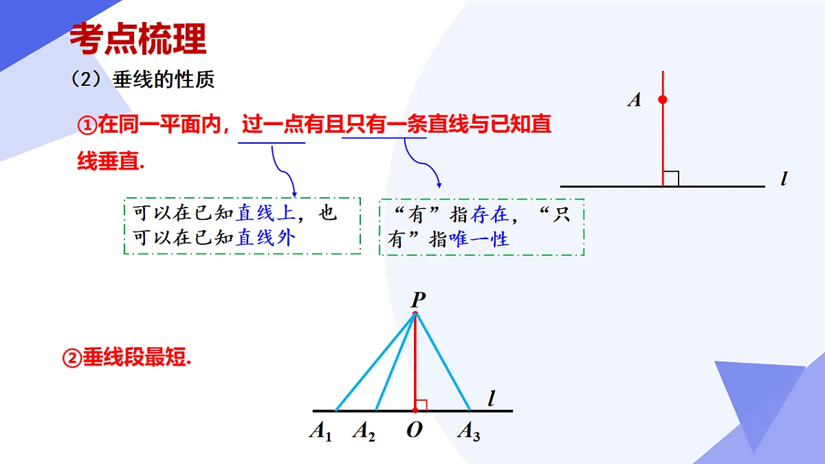 专题02 相交线与平行线（6常考点+4核心+3思想+6拐点模型+5易错+押题预测）2025学年七年级数学下学期期中考点大串讲（冀教版2024）课件第8页