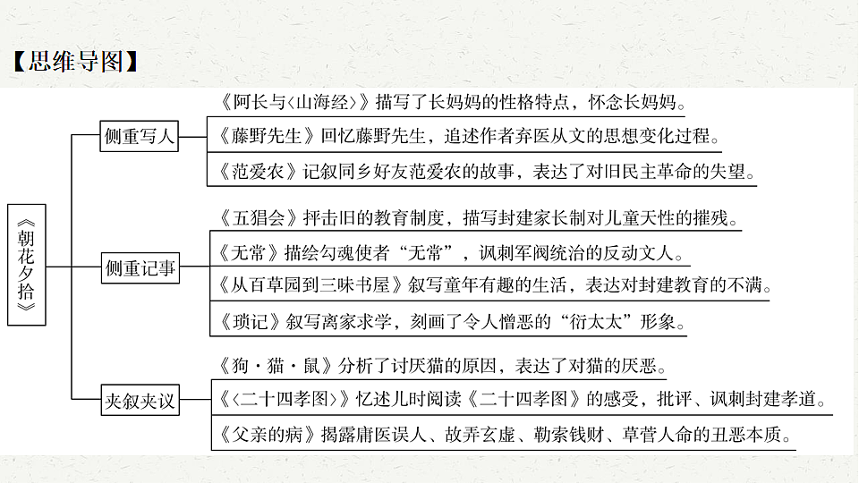 16884820第4页