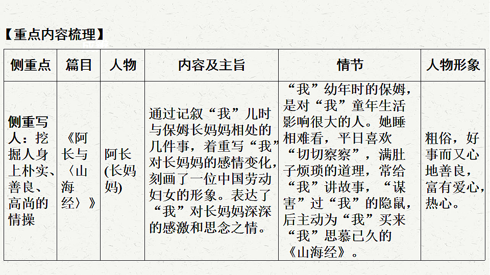 16884820第5页