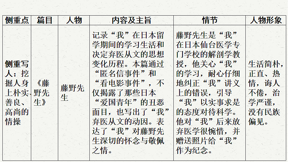 16884820第6页