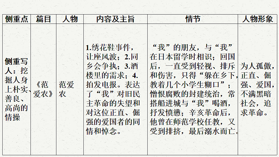 16884820第7页
