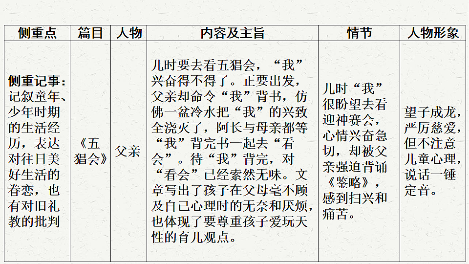 16884820第8页