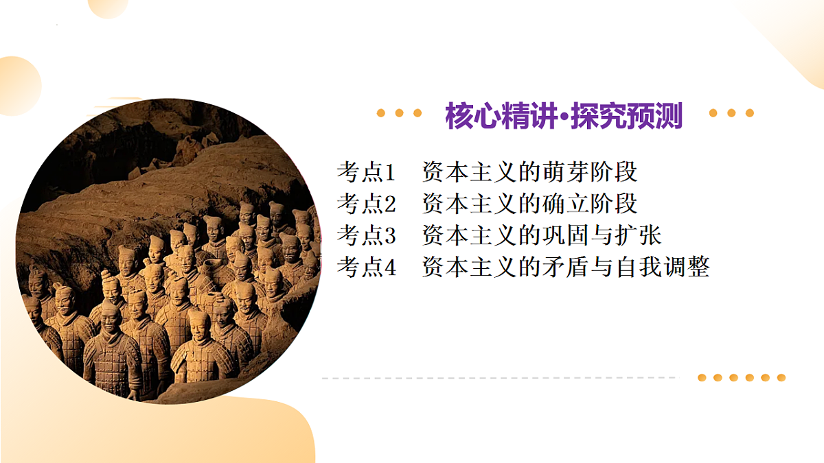 专题10 资本主义的发展与调整（课件）2025年中考历史二轮复习讲练测（广东专用）第5页