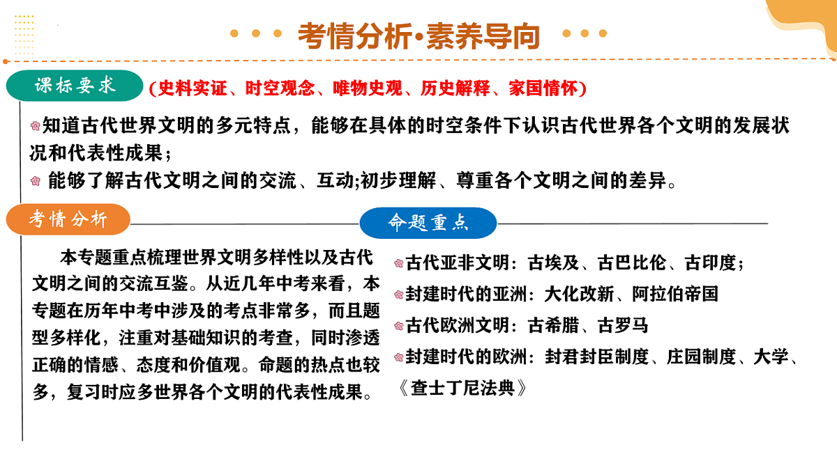 16887116第3页