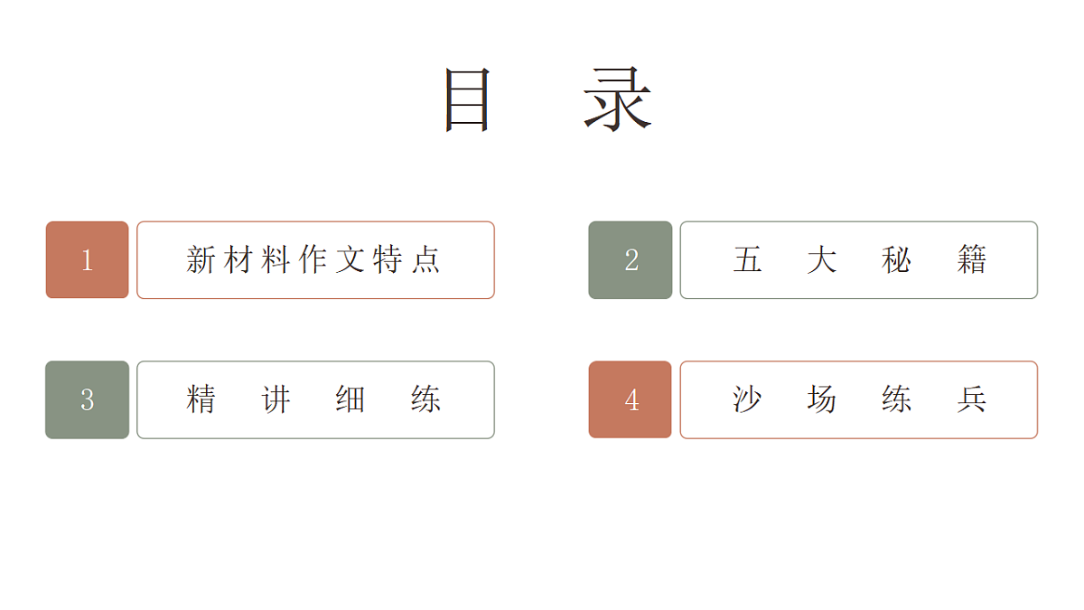 专题01 如何审题立意（课件）第2页