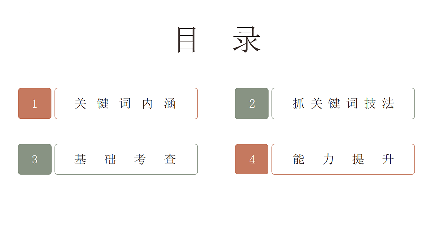 专题1.1  关键词审题立意法（课件）第2页