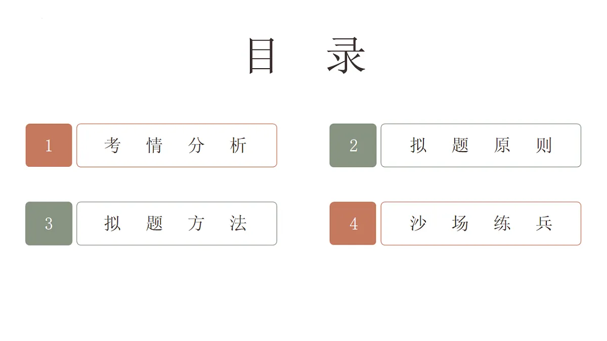 专题02 如何拟写题目（课件）第2页
