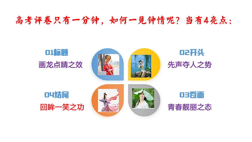 议论文结尾七大技巧（上篇）（课件）第1页