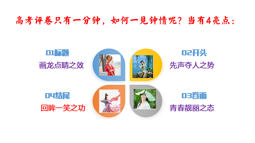 议论文结尾七大技巧（下篇）（课件）第1页