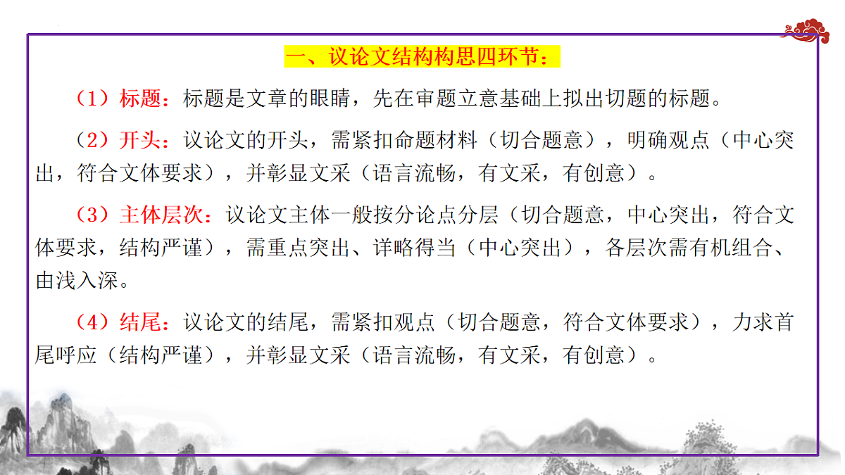 专题06 议论文结构构思（框架建模）+常见段落安排（课件）第6页