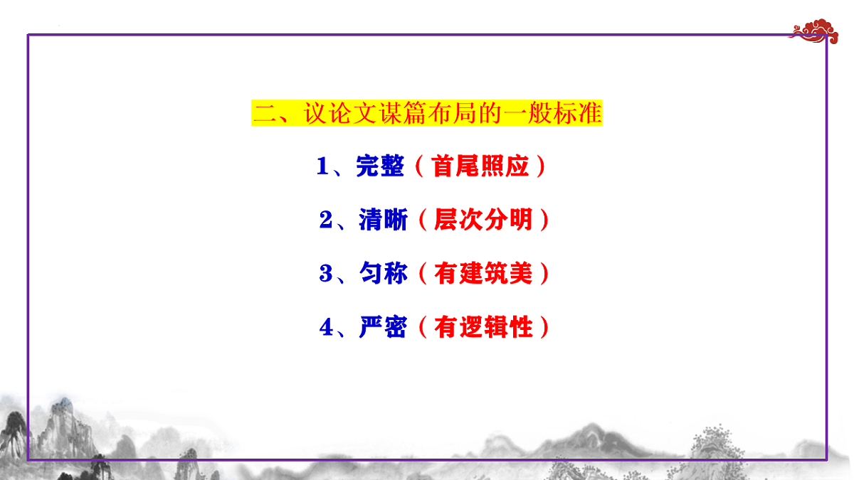专题06 议论文结构构思（框架建模）+常见段落安排（课件）第7页