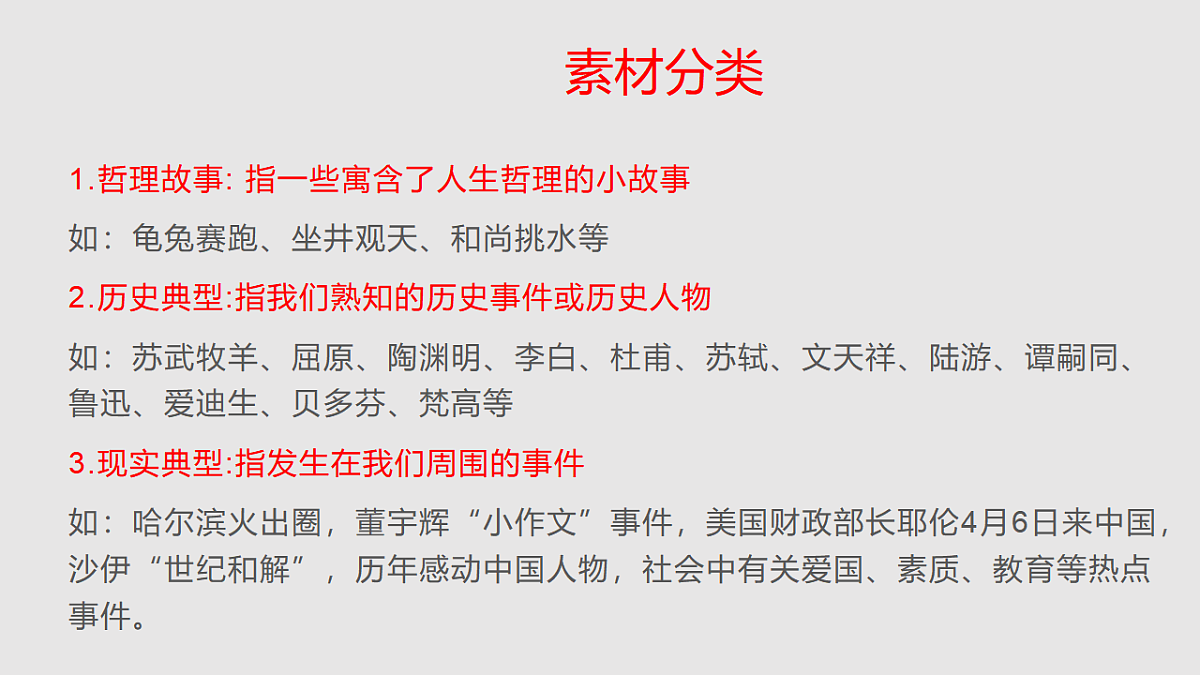 专题07 议论文一材多用写作指导-第6页