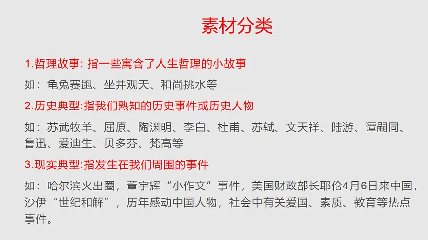 专题07 议论文一材多用写作指导-第6页