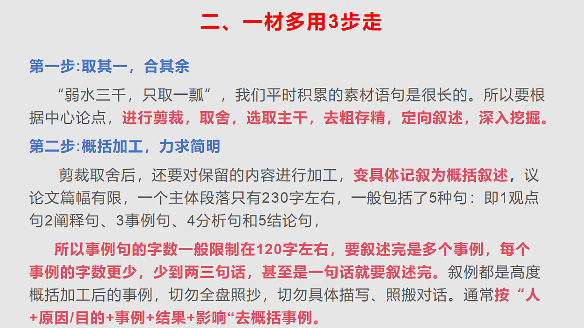 专题07 议论文一材多用写作指导-第7页