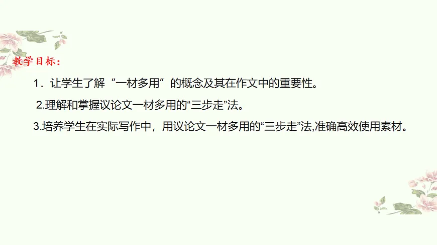 专题7.1 议论文一材多用写作指导课件第3页