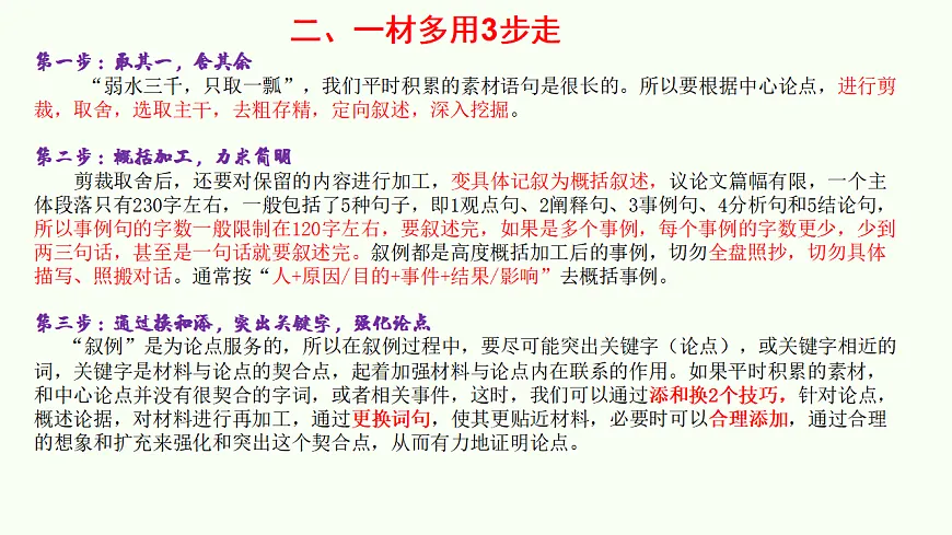 专题7.1 议论文一材多用写作指导课件第8页