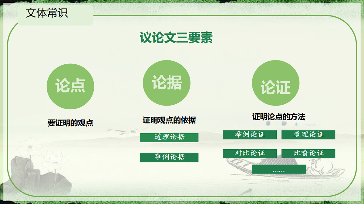 初中语文人教部编版（2024）七年级下册（2024）第四单元16.有为有不为 课件第5页