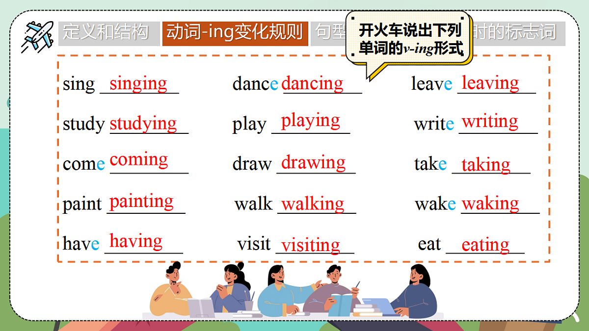 2024-2025学年人教版七年级下册英语 Unit 5 Section A (Grammar Focus) 课件第5页