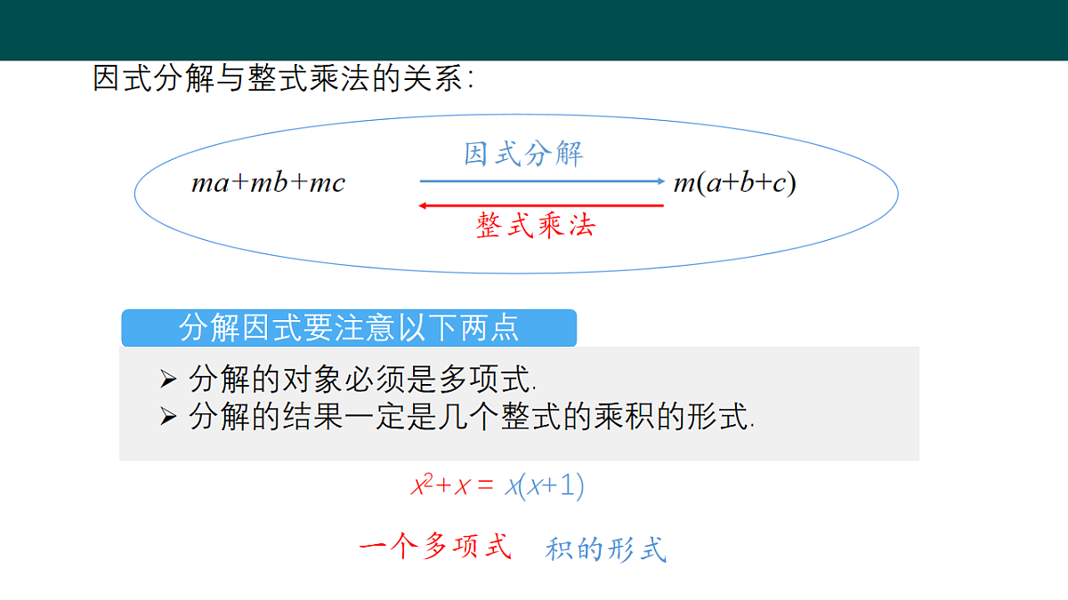 8.4.1提公因式法（同步课件）-2024-2025学年七年级数学下册（沪科版2024）第8页