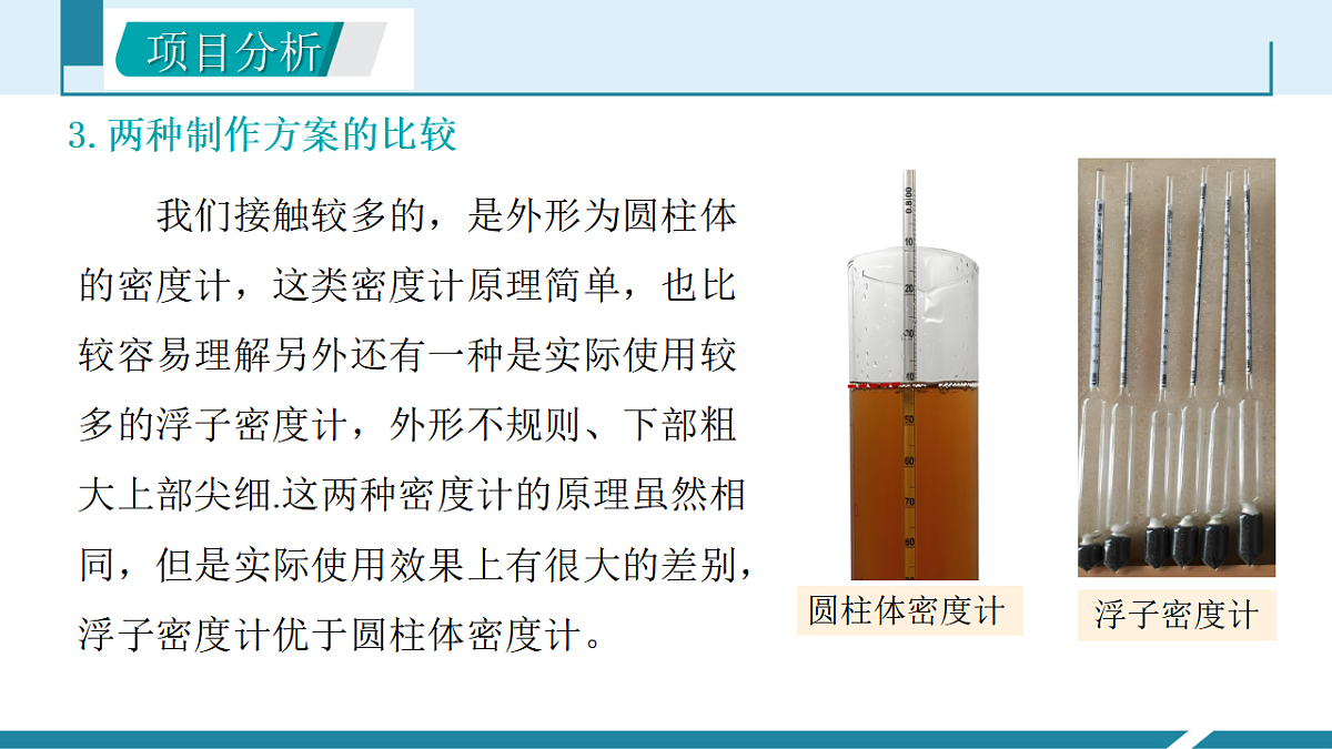 10.4 跨学科实践：制作微型密度计（同步课件）2025学年八年级物理下册人教版第8页