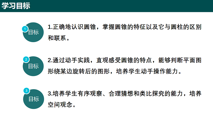 8.2 圆锥及其侧面展开图（第一课时 圆锥的认识）（同步课件）-2024-2025学年六年级数学下册（沪教版五四制2024）第2页