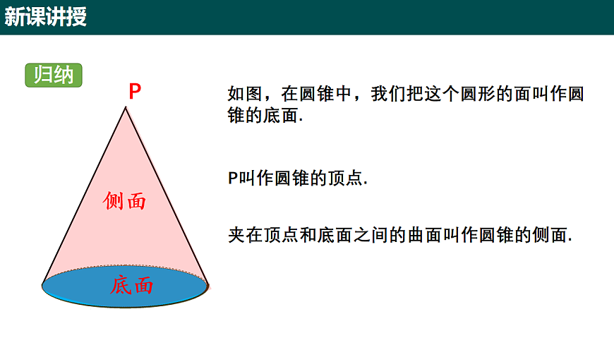 8.2 圆锥及其侧面展开图（第一课时 圆锥的认识）（同步课件）-2024-2025学年六年级数学下册（沪教版五四制2024）第8页
