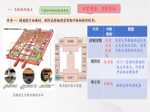 【新教材核心素養(yǎng)】部編版歷史七年級下冊第19課 清朝君主專制的強化（課件+同步教案+分層練習+視頻）