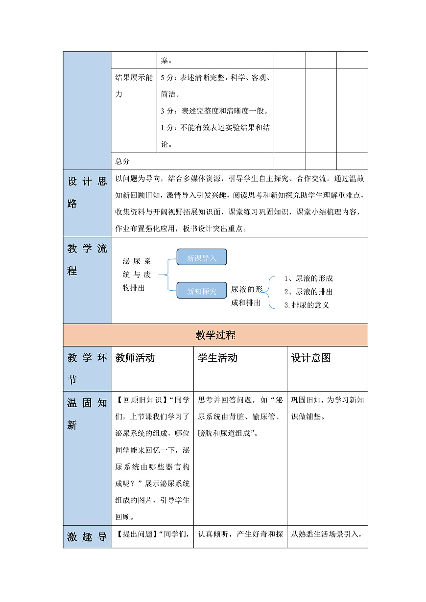 【核心素养】冀少版（新教材）生物七下 3.4.2尿液的形成和排出 教学设计（含教学反思）第3页