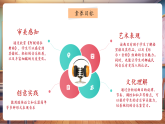 【新教材核心素養(yǎng)】人音版音樂七年級下冊第6單元《阿妮特拉舞曲》課件+同步教案+素材