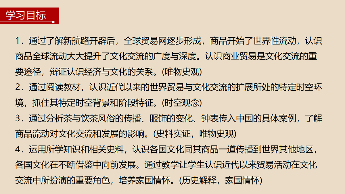 [6978445]第10课 近代以来的世界贸易与文化交流的扩展-高中历史教学课件部编版选择性必修3第4页