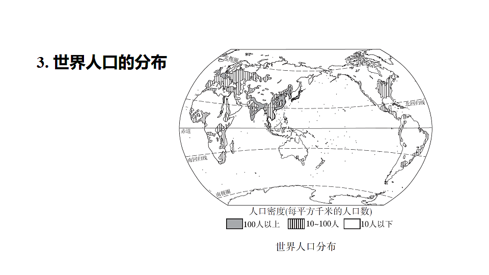 2025年初中地理会考专项复习课件 第8课时　居民与聚落　发展与合作第4页