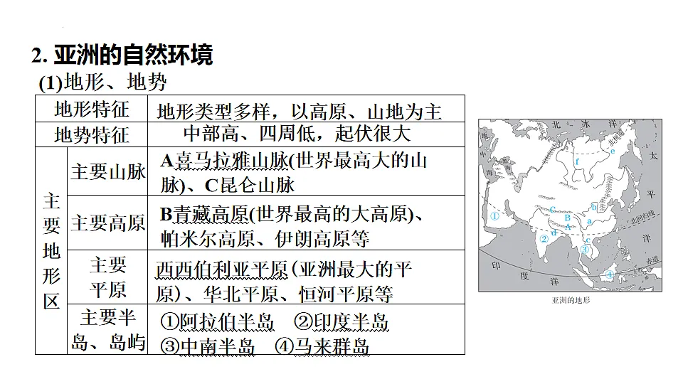 2025年初中地理会考专项复习课件 第9课时　认识大洲第4页