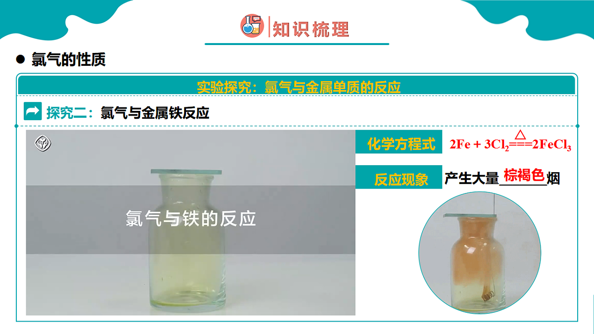 2.2第二节 氯及其化合物 第1课时高一化学（人教版2019必修第一册） 课件第7页