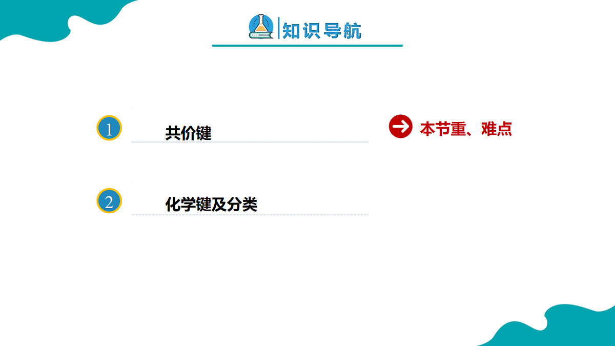 4.3第三节 化学键 第2课时高一化学（人教版2019必修第一册） 课件第2页